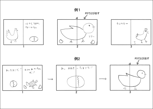絵コンテをつくろう ドキドキ絵本づくり For Kids 一般財団法人 大阪国際児童文学振興財団 絵コンテをつくろう ドキドキ絵本づくり For Kids 一般財団法人 大阪国際児童文学振興財団
