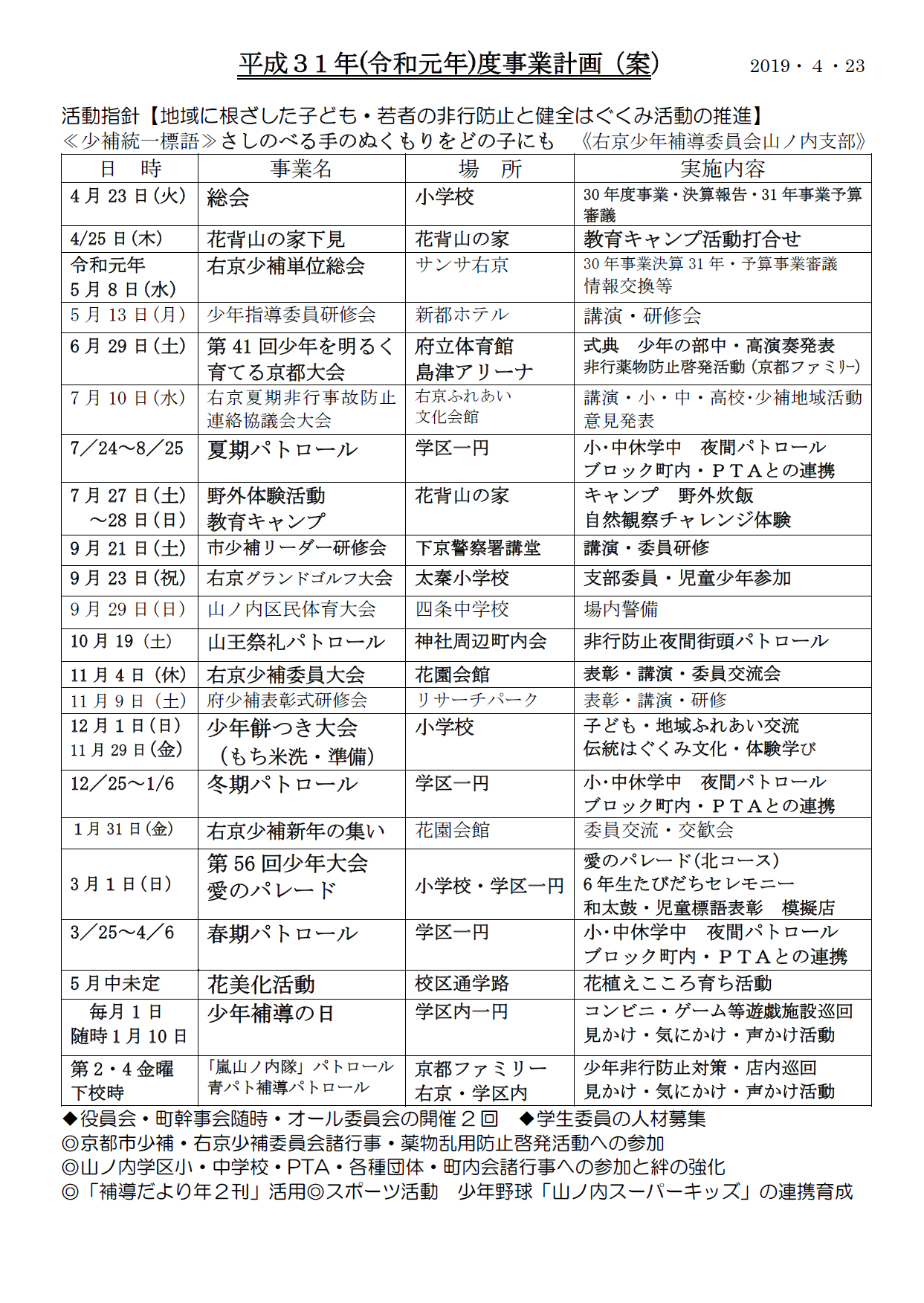 平成31年(令和元年)度事業計画（案）