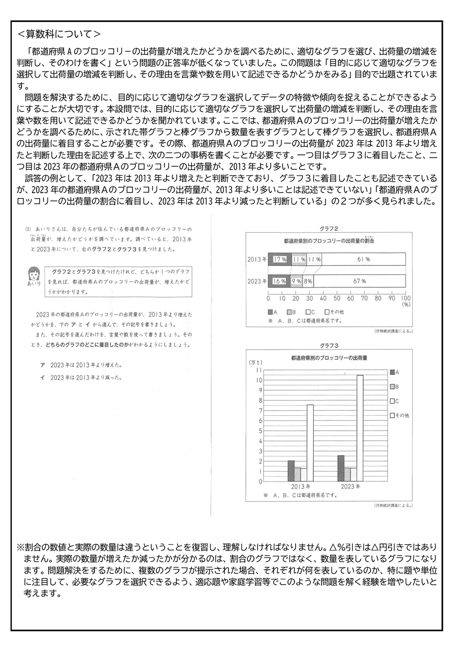 くすのき 2025年11月号