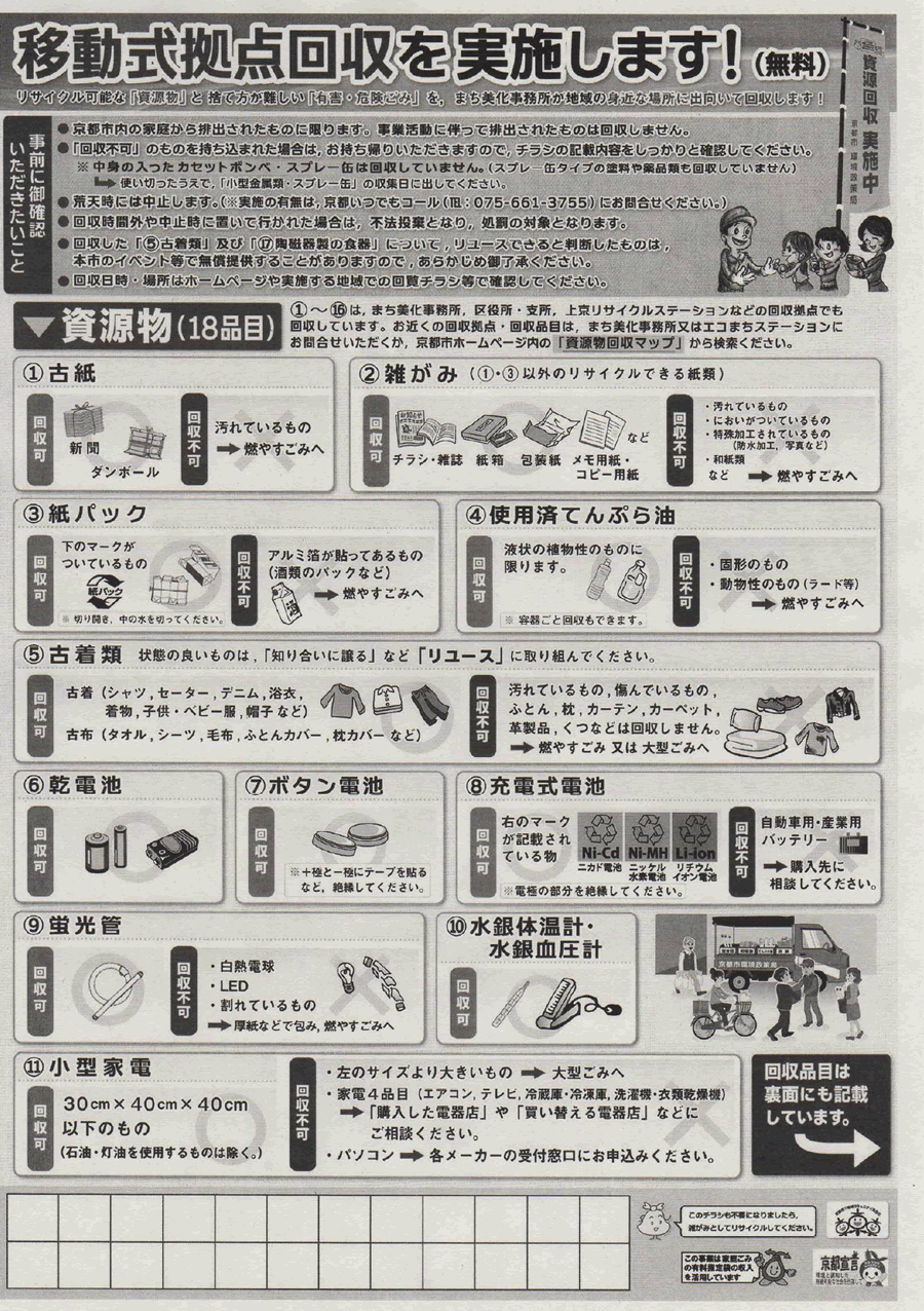 京都市移動式拠点回収（資源物回収）を実施します！