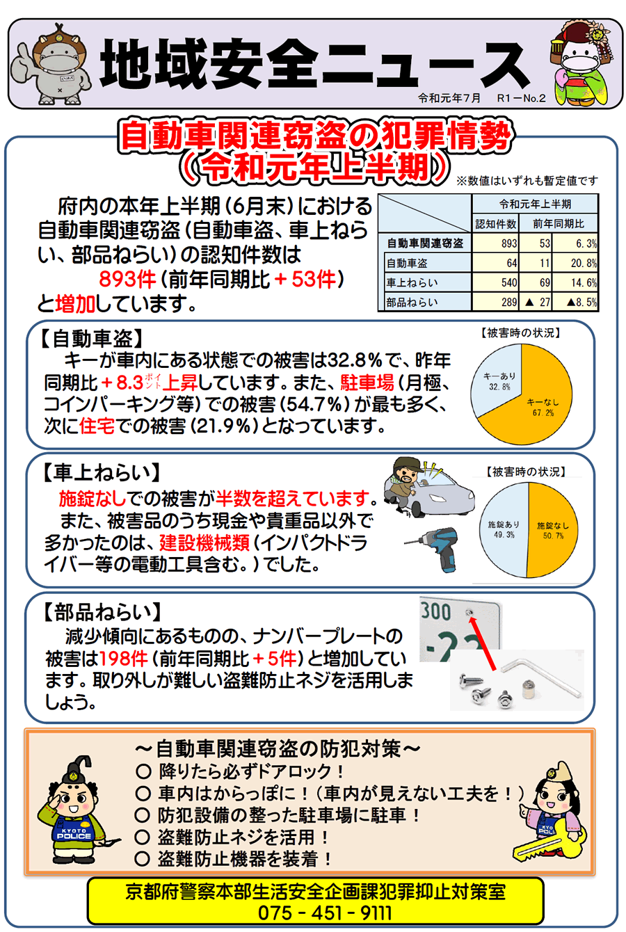 地域安全ニュース