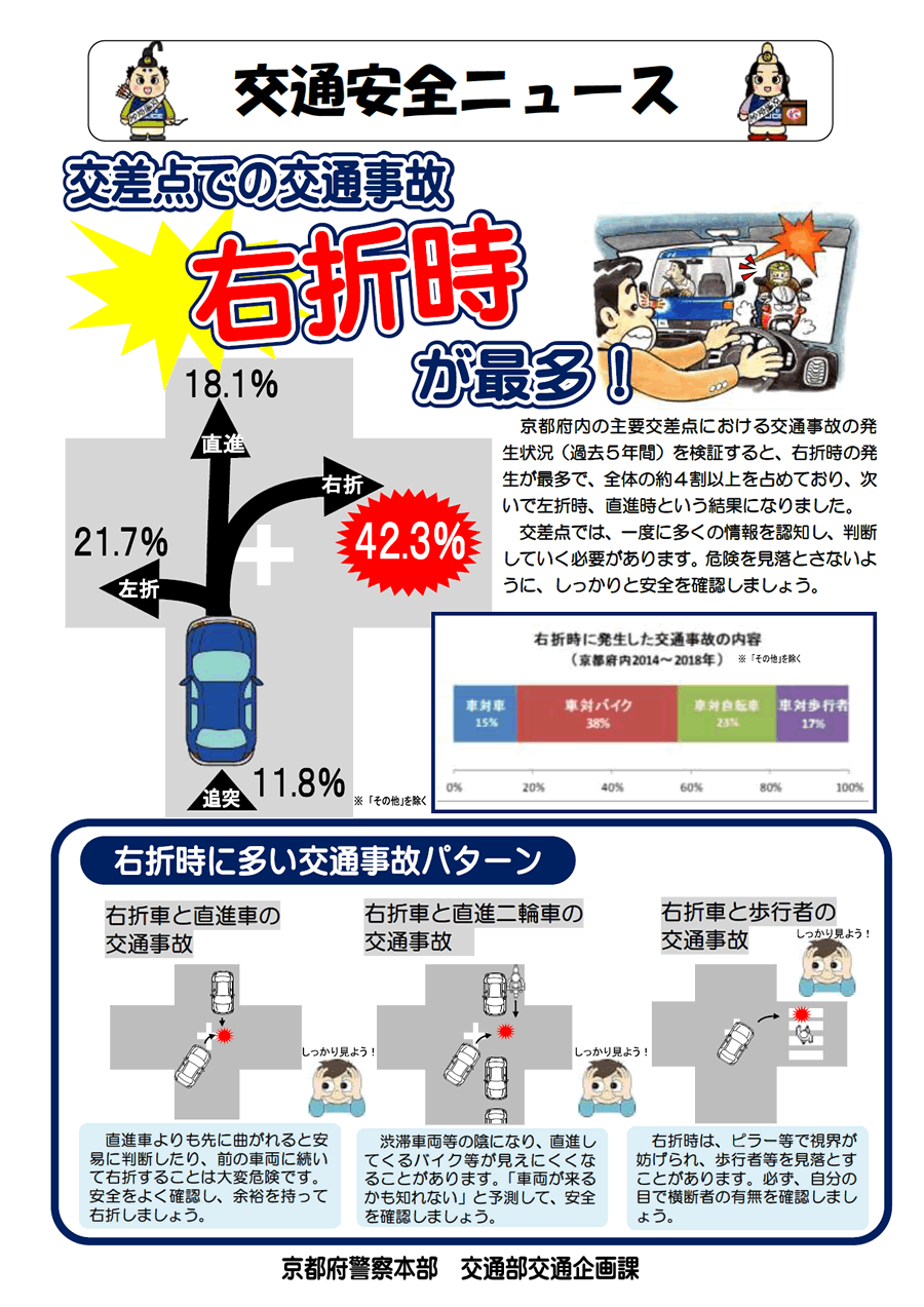 地域安全ニュース